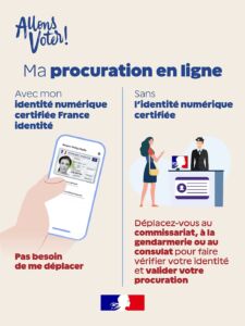 vote par procurration